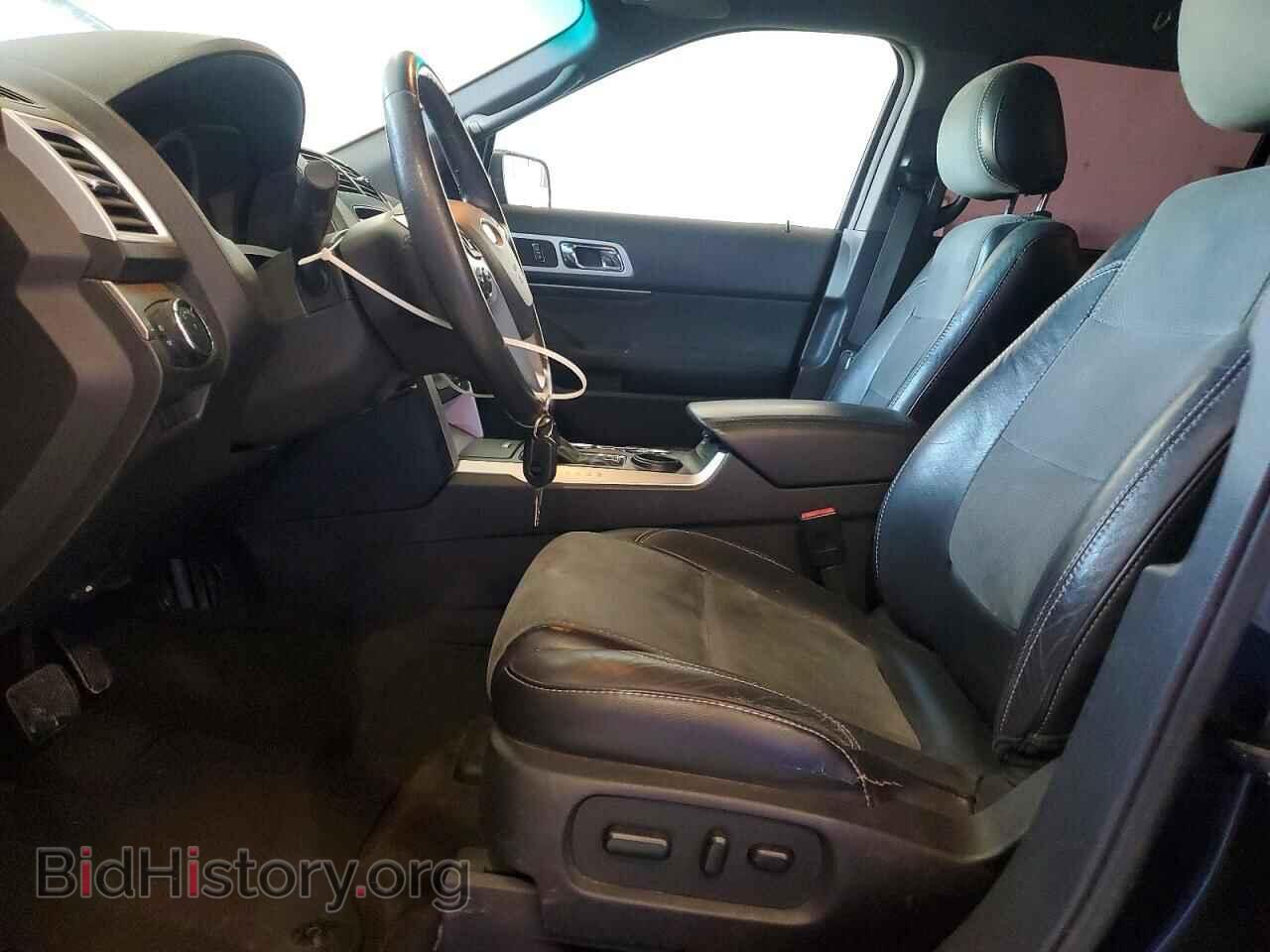 2015 FORD EXPLORER - VIN: 1FM5K7D8XFGA19207 - Photo 7
