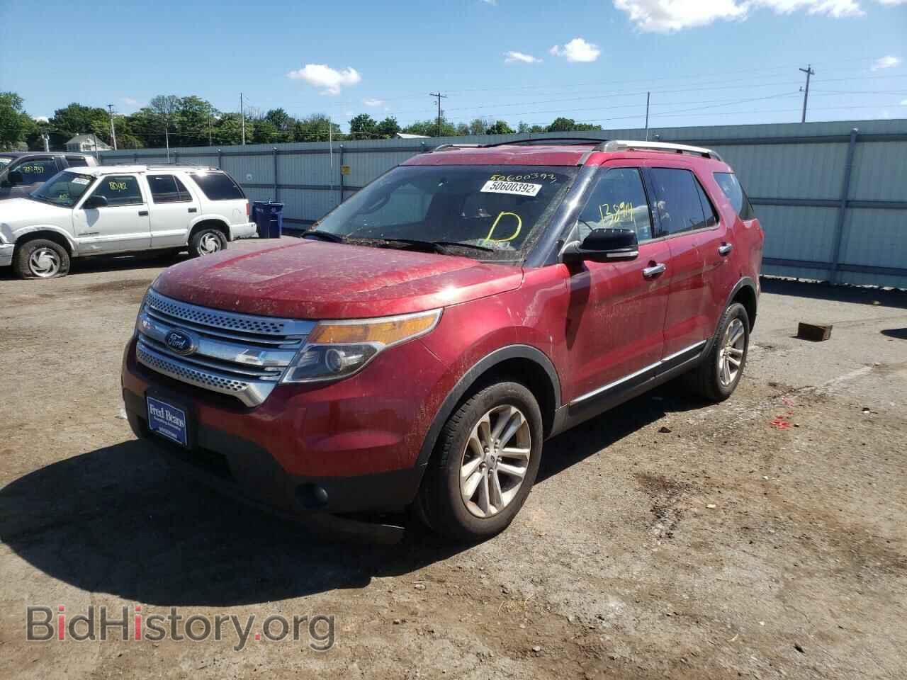 2014 FORD EXPLORER - VIN: 1FM5K8D85EGB28081 - Photo 2