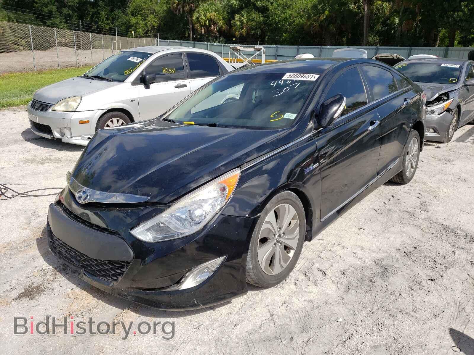 2013 HYUNDAI SONATA - VIN: KMHEC4A49DA074213 - Фото 2