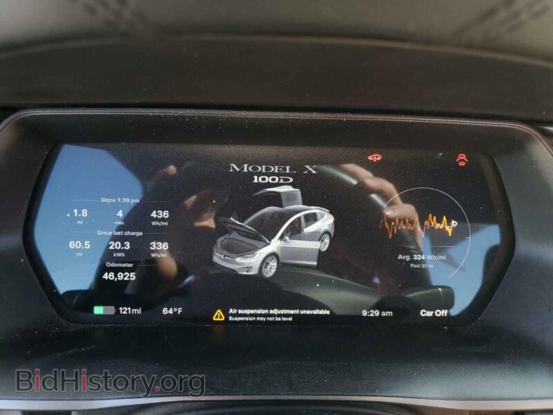 2018 Tesla MODEL X (VIN 5YJXCBE21JF101448) — фото 9 из 14