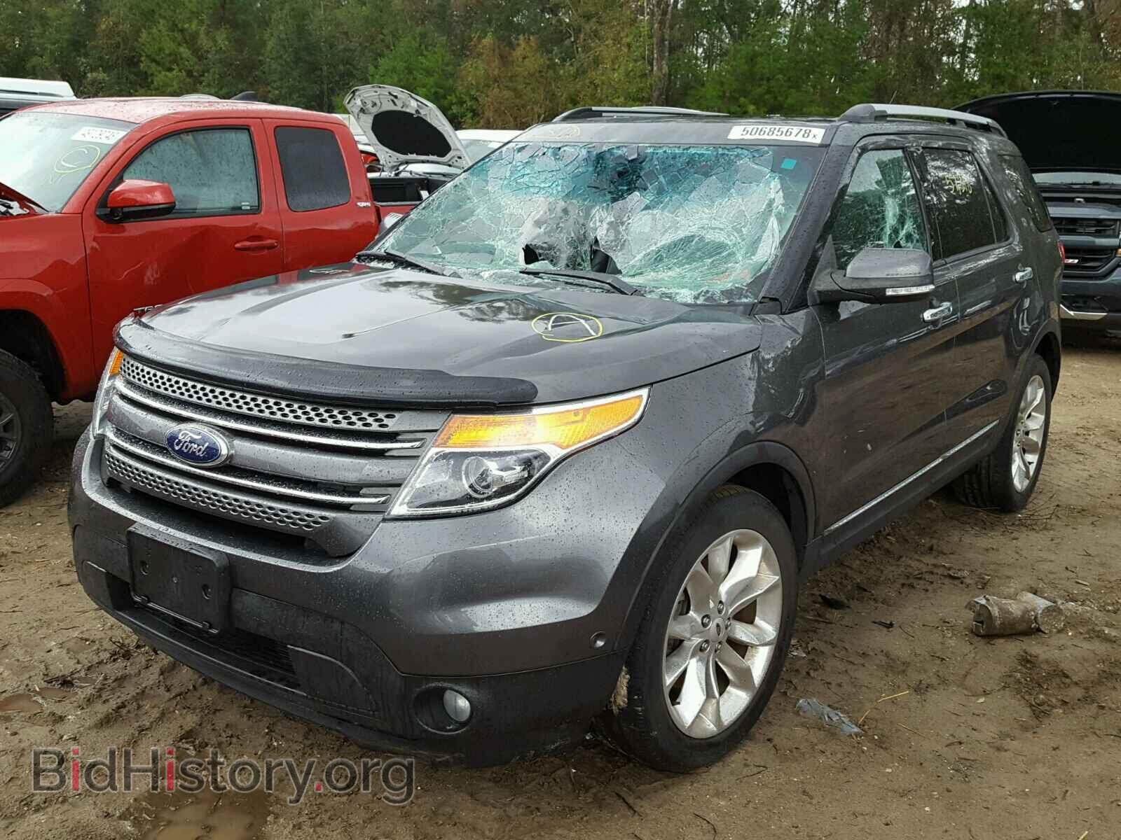 2015 FORD EXPLORER L - VIN: 1FM5K7F87FGA82603 - Photo 2