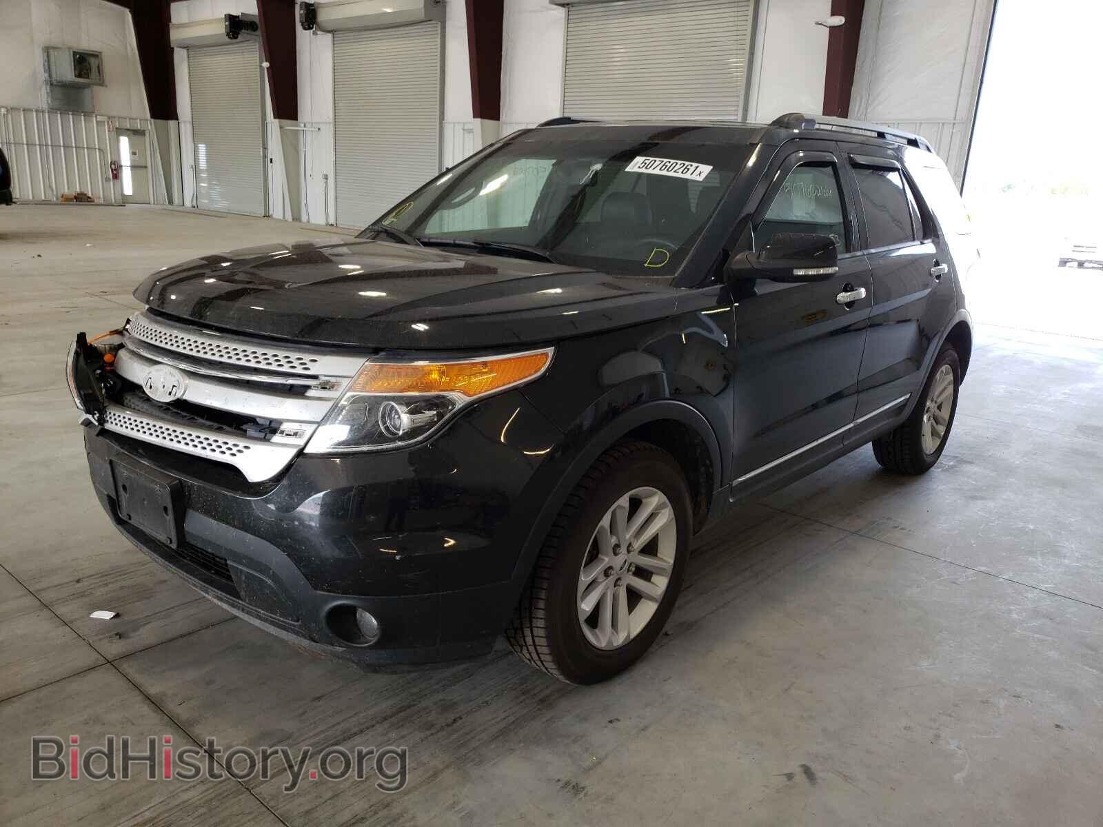 2015 FORD EXPLORER - VIN: 1FM5K8D80FGA69426 - Photo 2