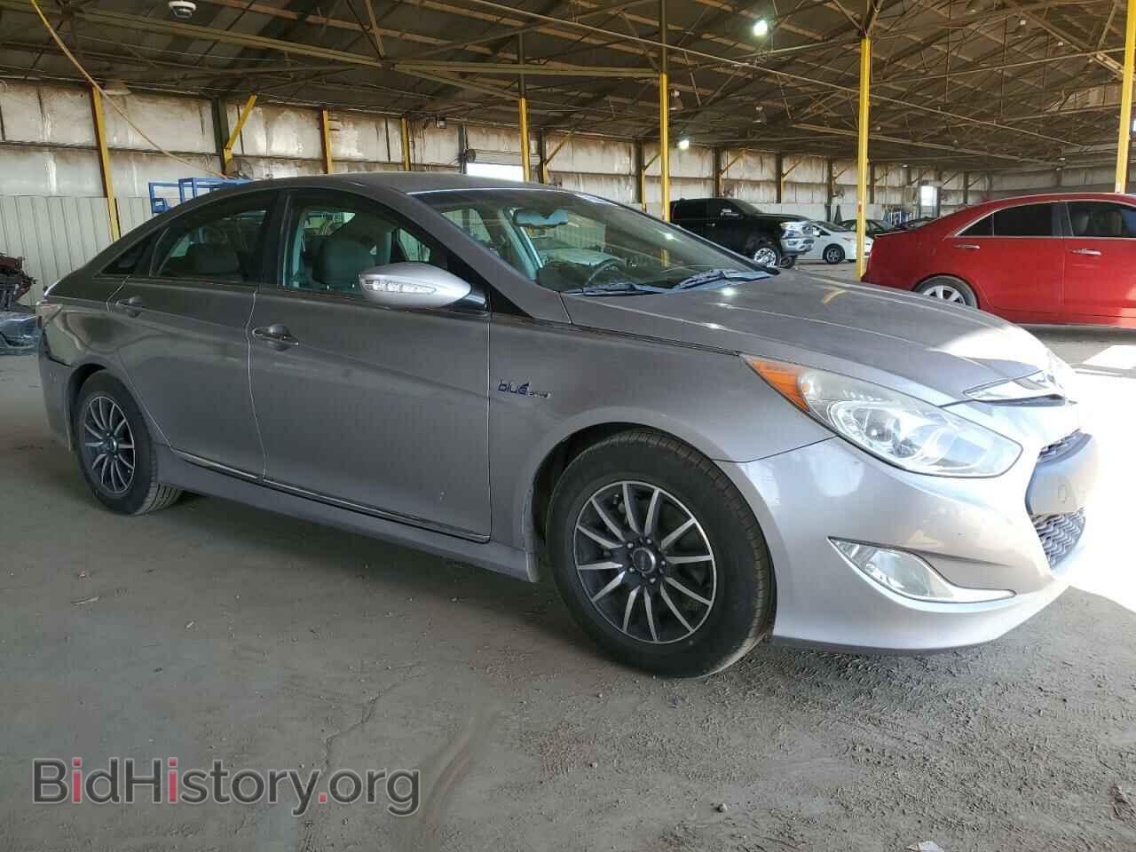 2014 HYUNDAI SONATA - VIN: KMHEC4A45EA108648 - Фото 4