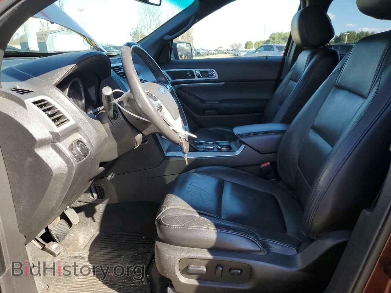 2015 FORD EXPLORER - VIN: 1FM5K8D84FGA37725 - Photo 7
