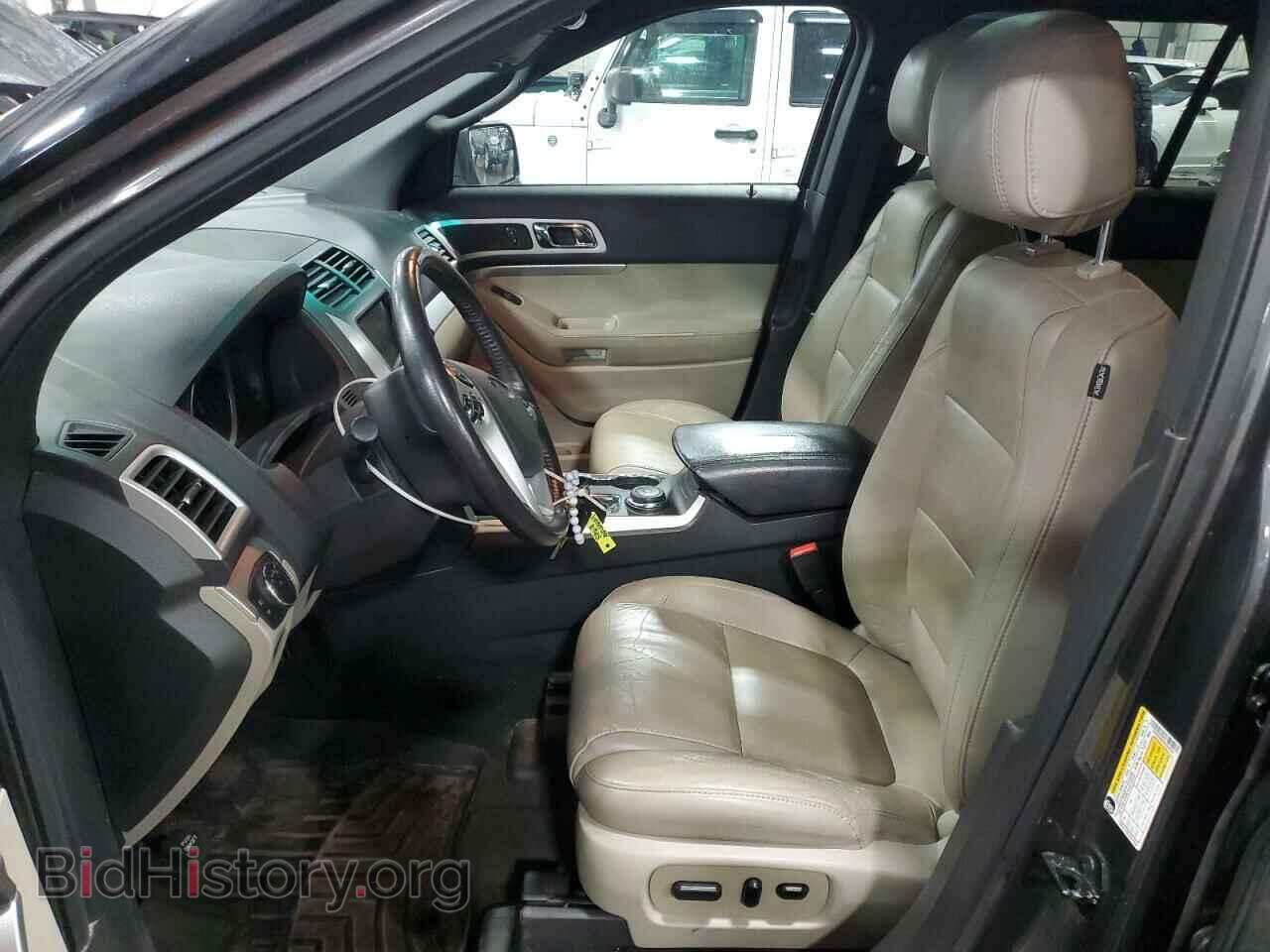 2015 FORD EXPLORER - VIN: 1FM5K8D80FGC59551 - Photo 7