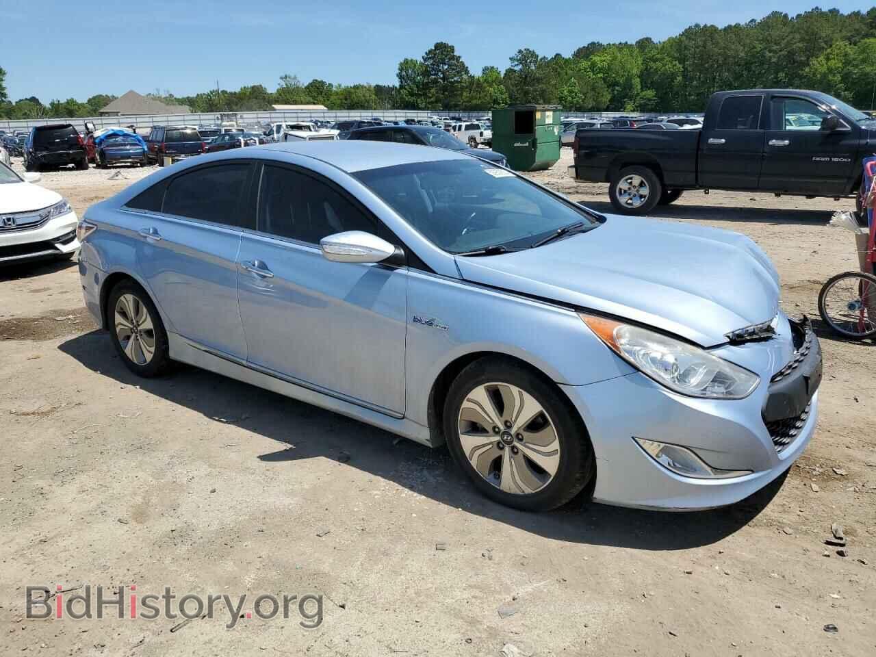 2013 HYUNDAI SONATA - VIN: KMHEC4A48DA099250 - Фото 4