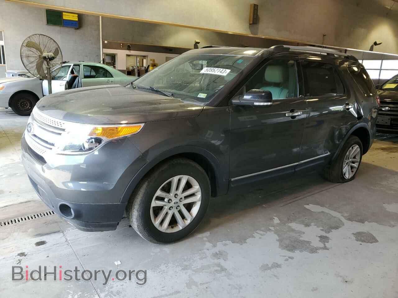 Фотография 1FM5K8D85FGC59044 - FORD EXPLORER 2015