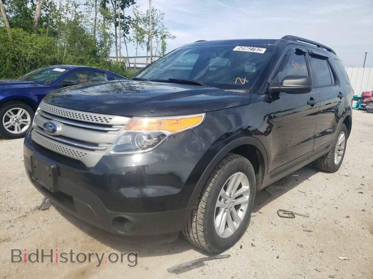 2015 FORD EXPLORER - VIN: 1FM5K8B82FGB37731 - Photo 2