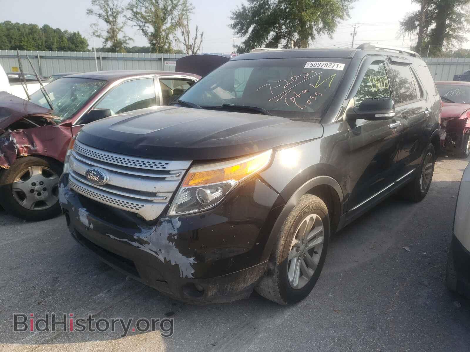 2014 FORD EXPLORER - VIN: 1FM5K7D84EGC44964 - Photo 2