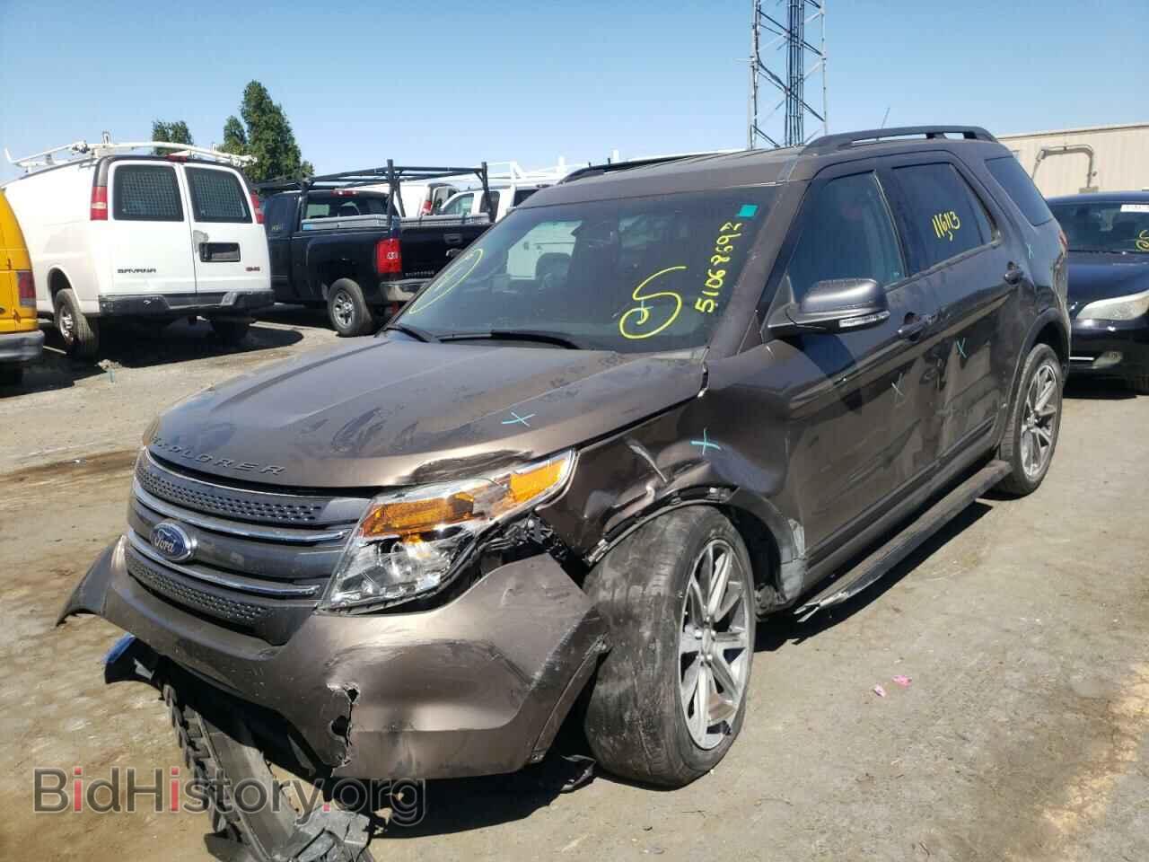 2015 FORD EXPLORER - VIN: 1FM5K7D82FGA41136 - Photo 2