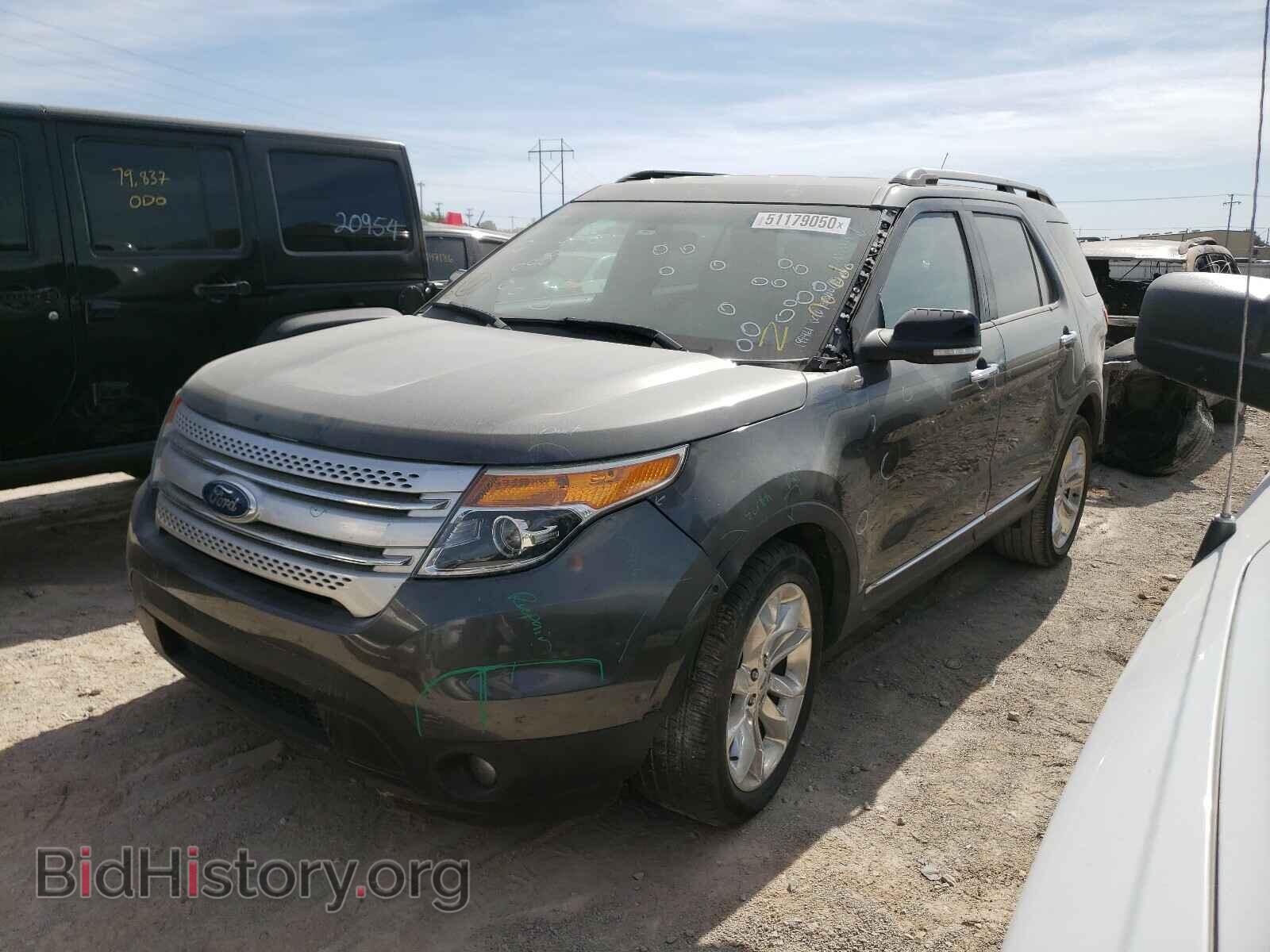 2015 FORD EXPLORER - VIN: 1FM5K7D89FGB71124 - Фото 2