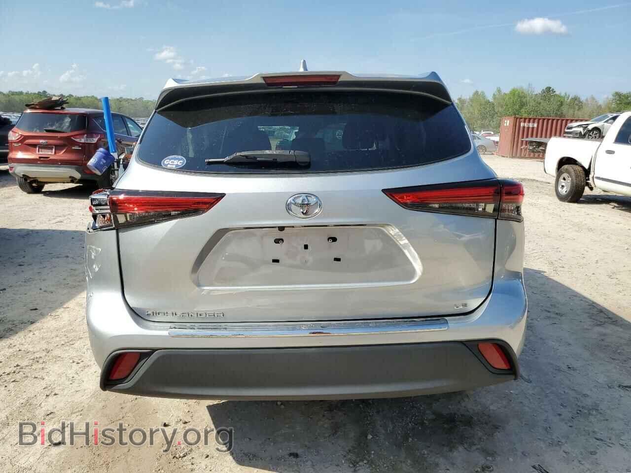 2021 TOYOTA HIGHLANDER - VIN: 5TDZZRAH5MS054628 - Фото 6