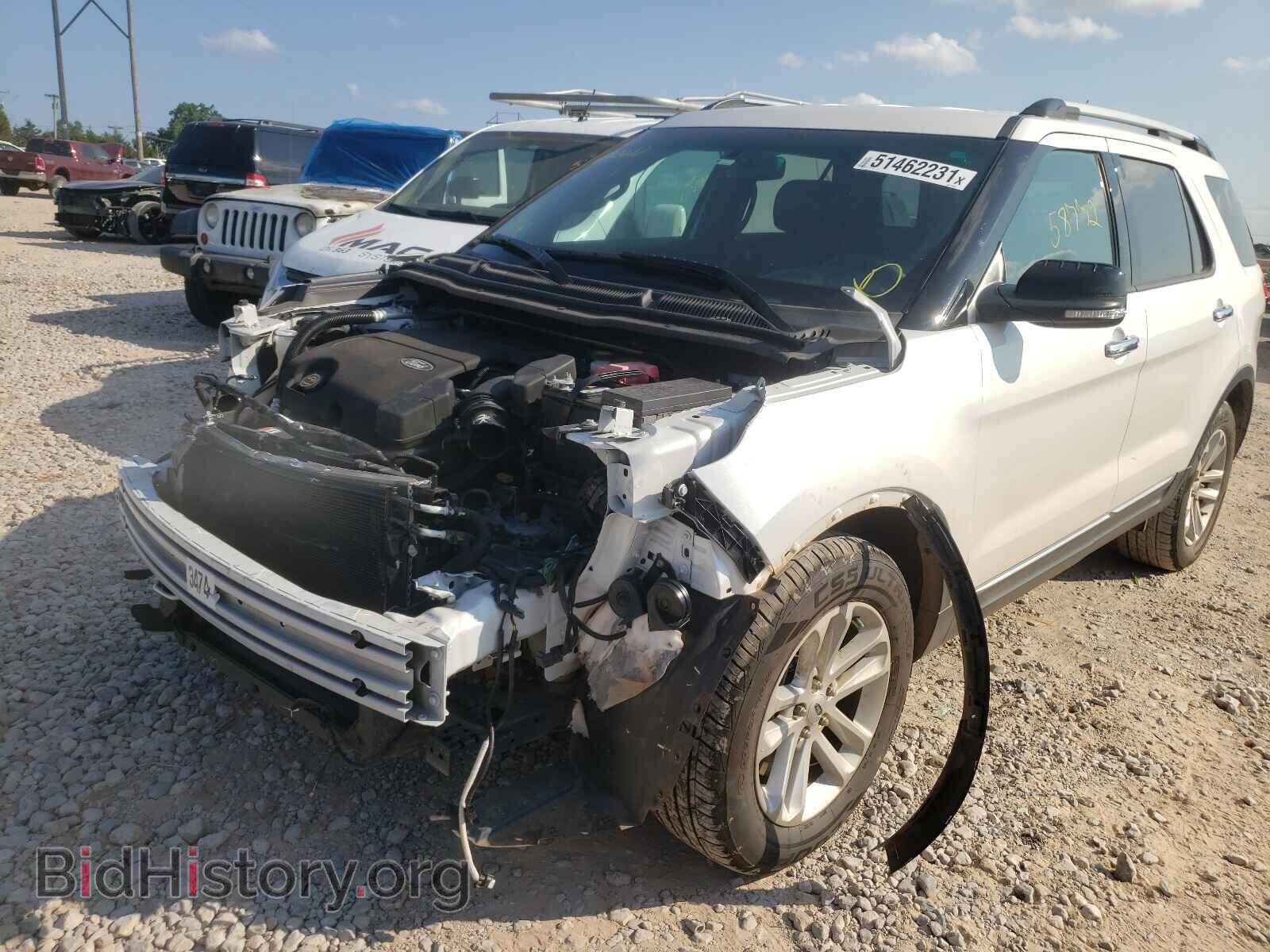 2015 FORD EXPLORER - VIN: 1FM5K7D86FGB73087 - Photo 2