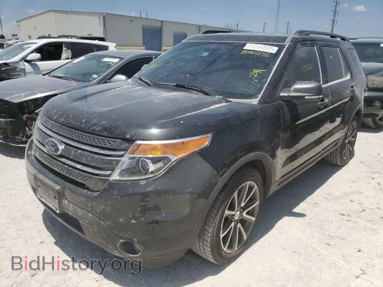 2015 FORD EXPLORER - VIN: 1FM5K7D82FGB80375 - Photo 2