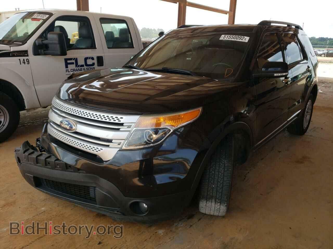 2015 FORD EXPLORER - VIN: 1FM5K7D82FGA17659 - Photo 2