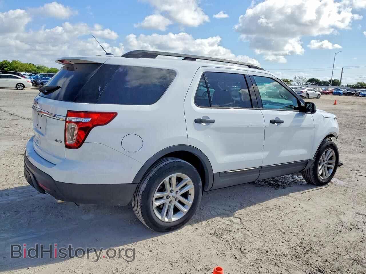 2015 FORD EXPLORER - VIN: 1FM5K8B82FGA42084 - Photo 3