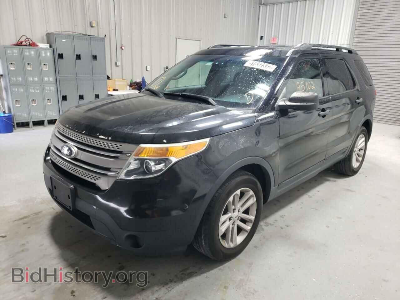 2015 FORD EXPLORER - VIN: 1FM5K7B98FGB42015 - Photo 2