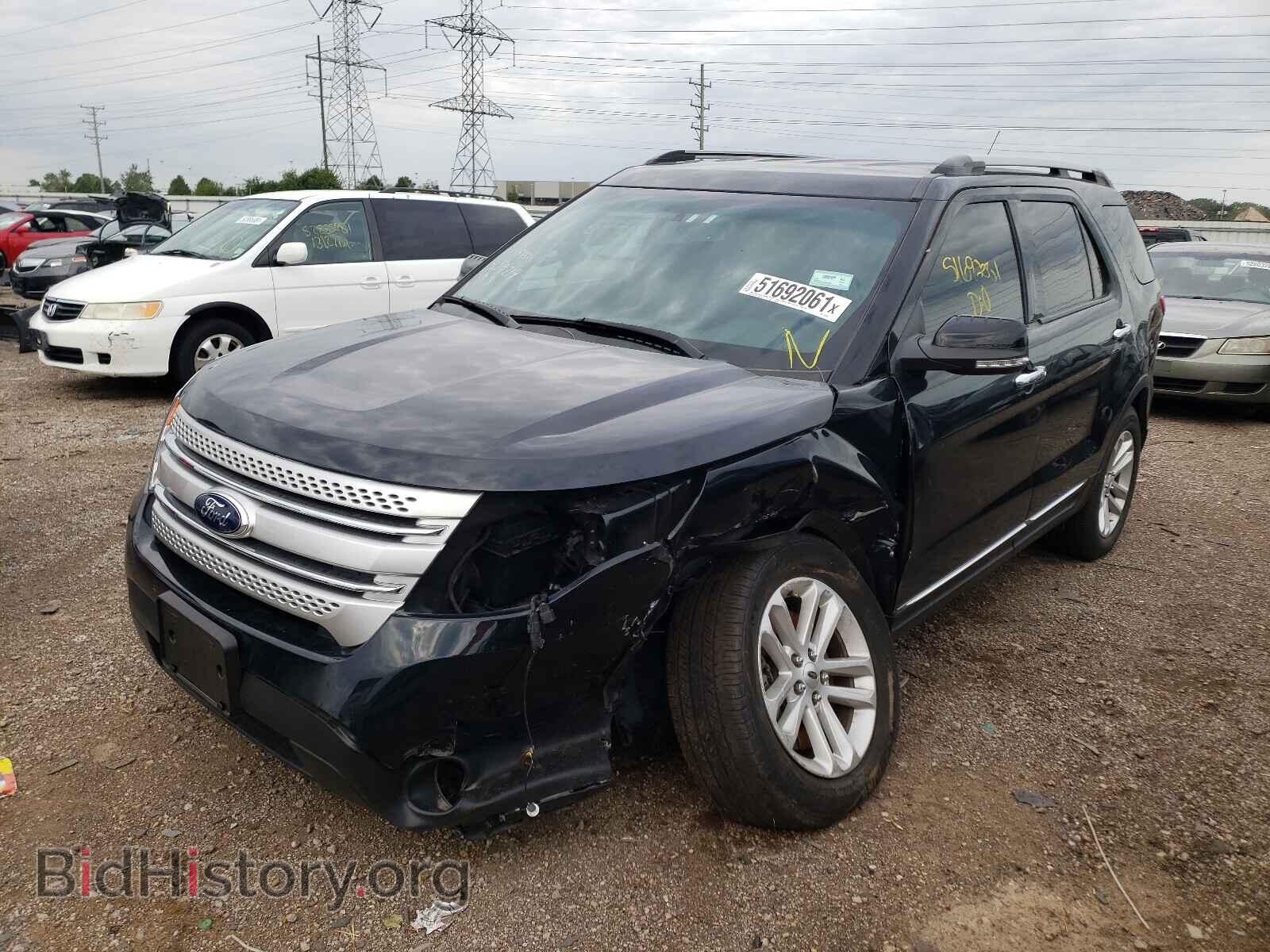 2015 FORD EXPLORER - VIN: 1FM5K7D85FGA68802 - Photo 2