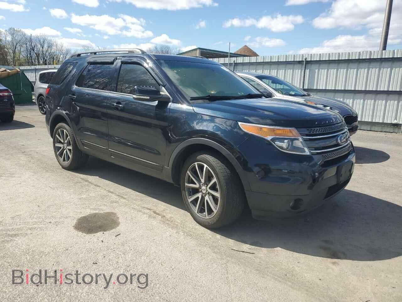 2015 FORD EXPLORER - VIN: 1FM5K8D89FGB36797 - Фото 4