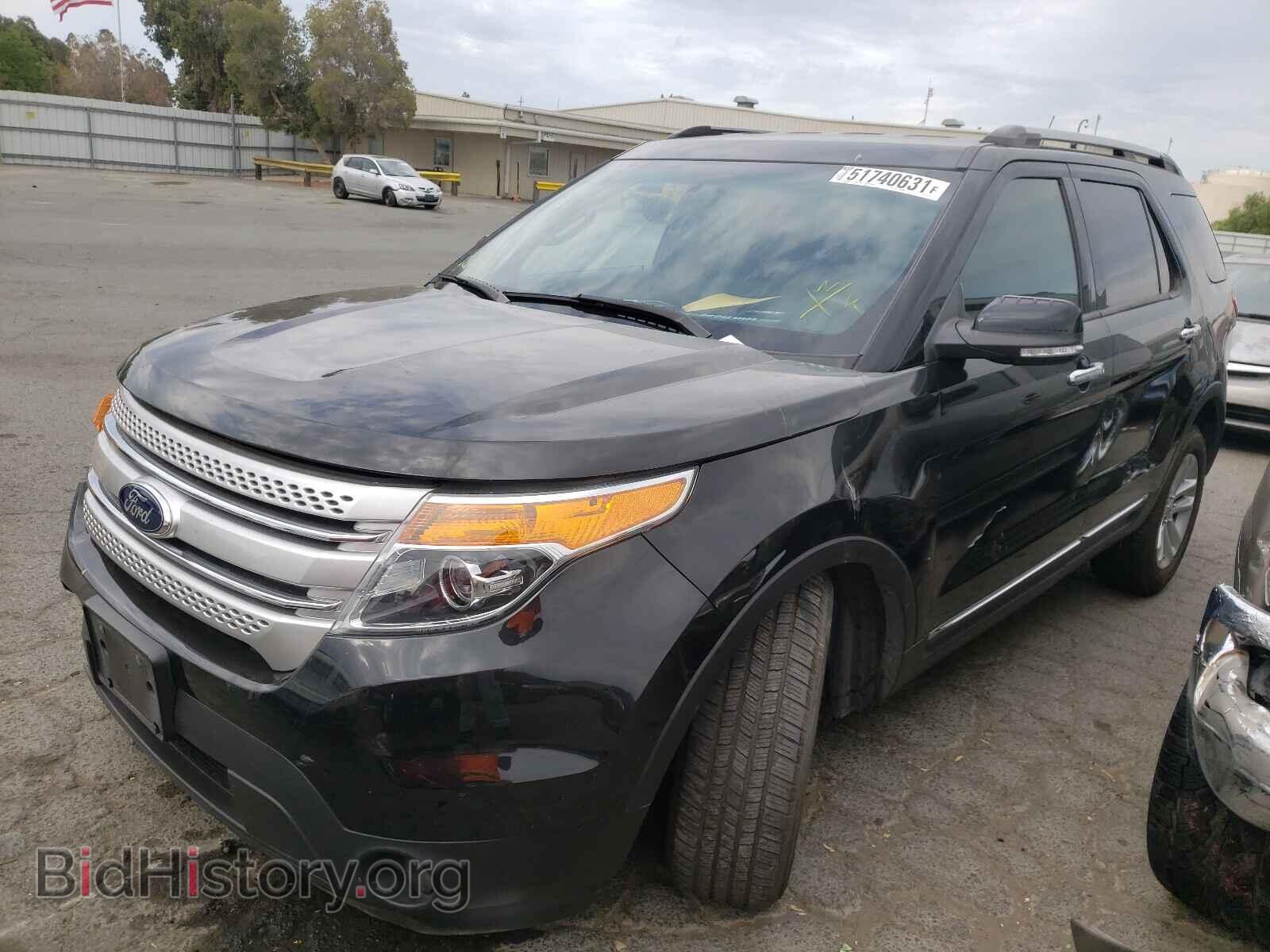 2015 FORD EXPLORER - VIN: 1FM5K7D86FGA27918 - Фото 2