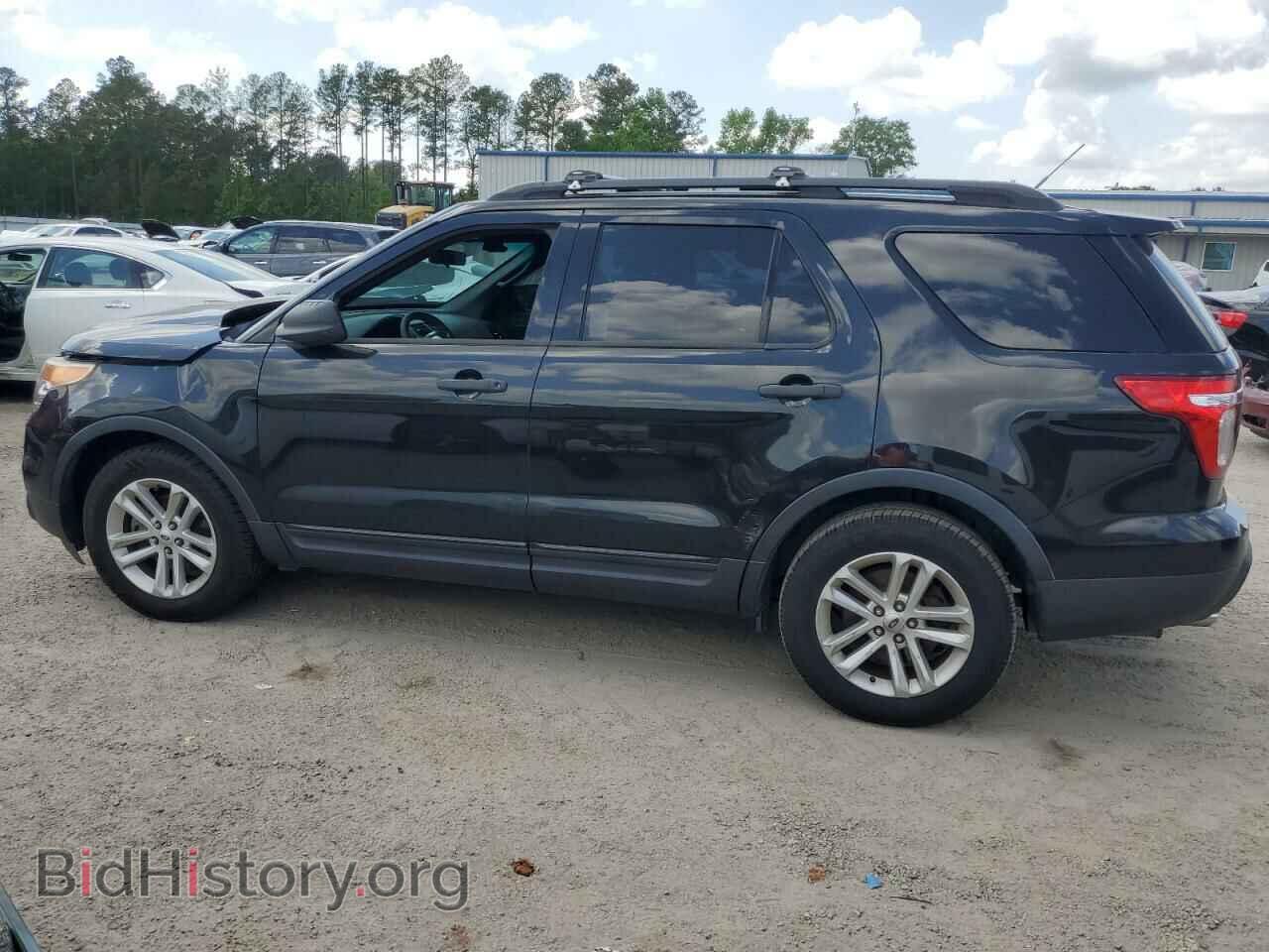 2015 FORD EXPLORER - VIN: 1FM5K7B85FGA41098 - Photo 2