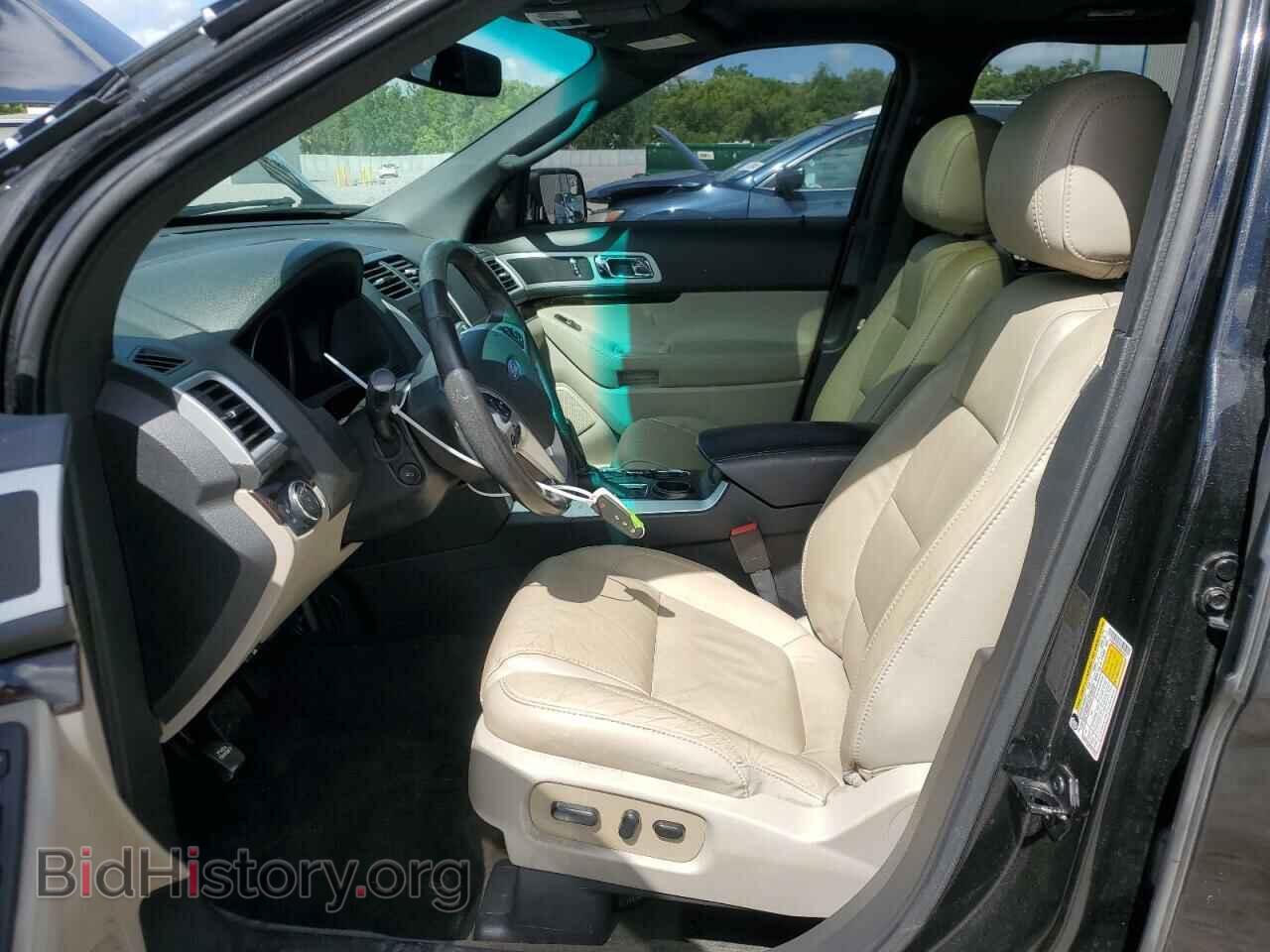 2015 FORD EXPLORER - VIN: 1FM5K7F85FGA15529 - Photo 7