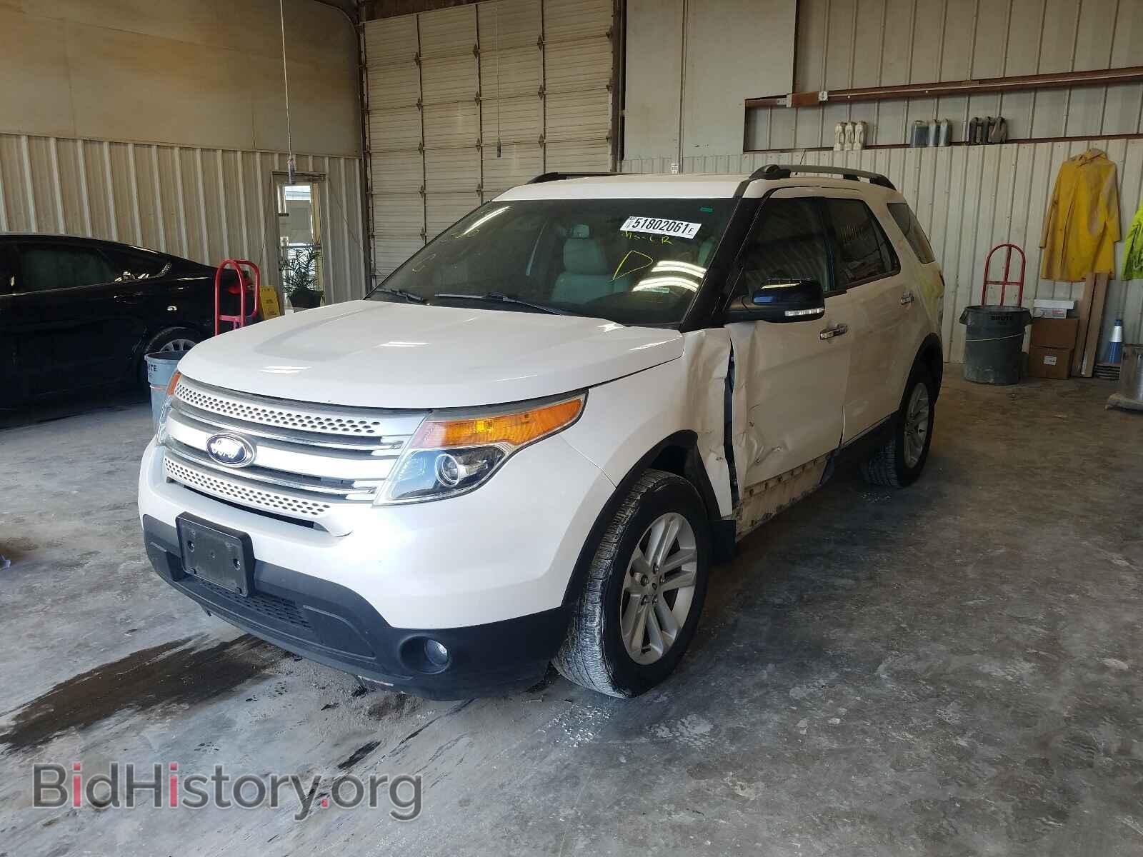 2015 FORD EXPLORER - VIN: 1FM5K7D80FGC47927 - Photo 2