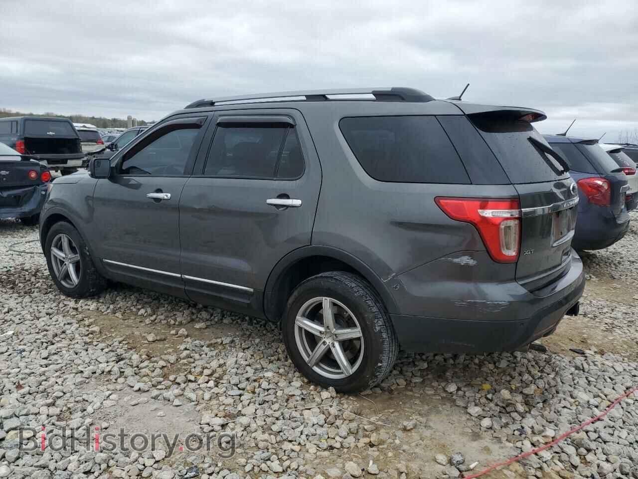 2015 FORD EXPLORER - VIN: 1FM5K8D82FGA58248 - Photo 2