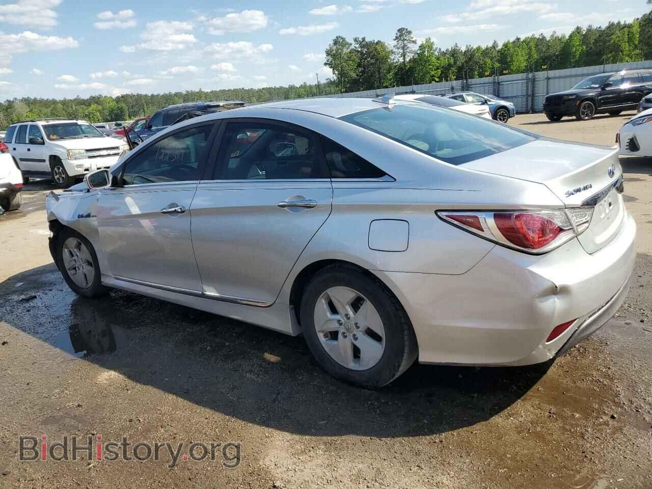 2012 HYUNDAI SONATA - VIN: KMHEC4A44CA038900 - Фото 2