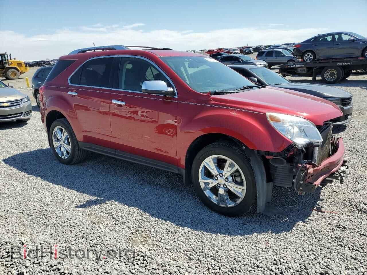 2013 CHEVROLET EQUINOX - VIN: 2GNFLFE30D6337635 - Фото 4