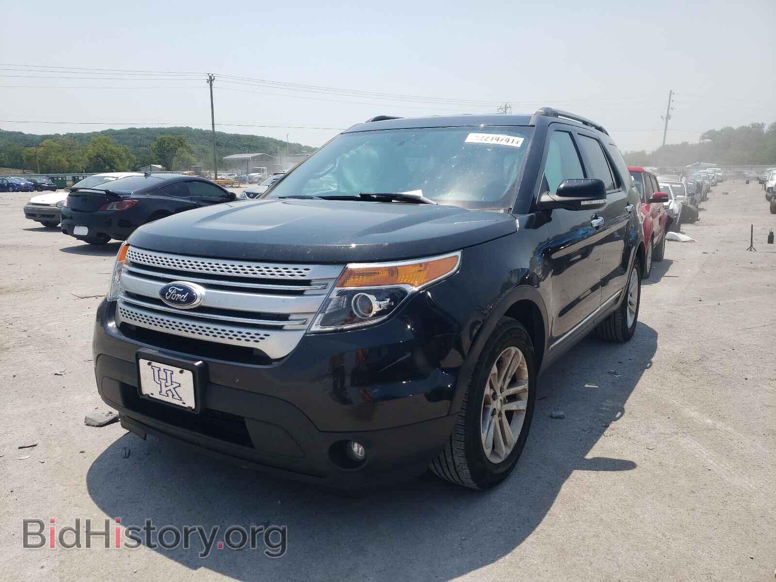 2015 FORD EXPLORER - VIN: 1FM5K7D83FGB12814 - Photo 2