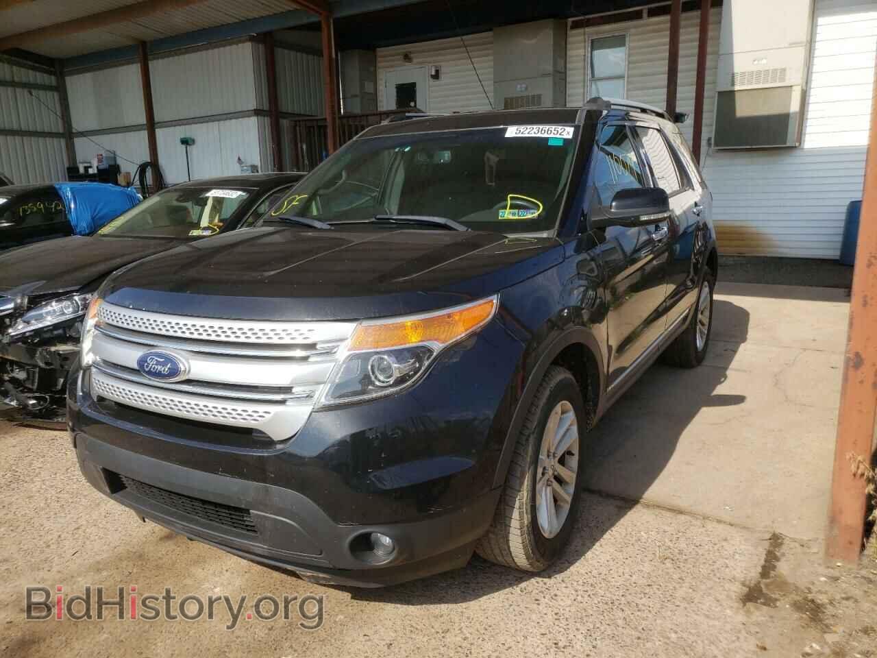 2015 FORD EXPLORER - VIN: 1FM5K8D87FGB55252 - Photo 2