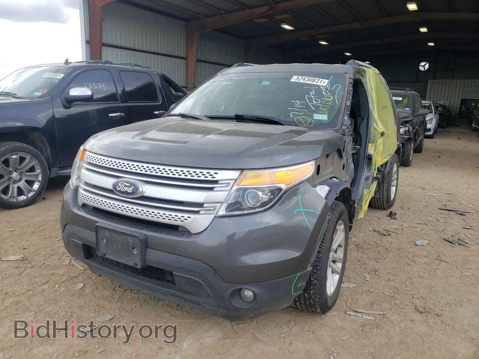 2015 FORD EXPLORER - VIN: 1FM5K7D82FGB10150 - Photo 2