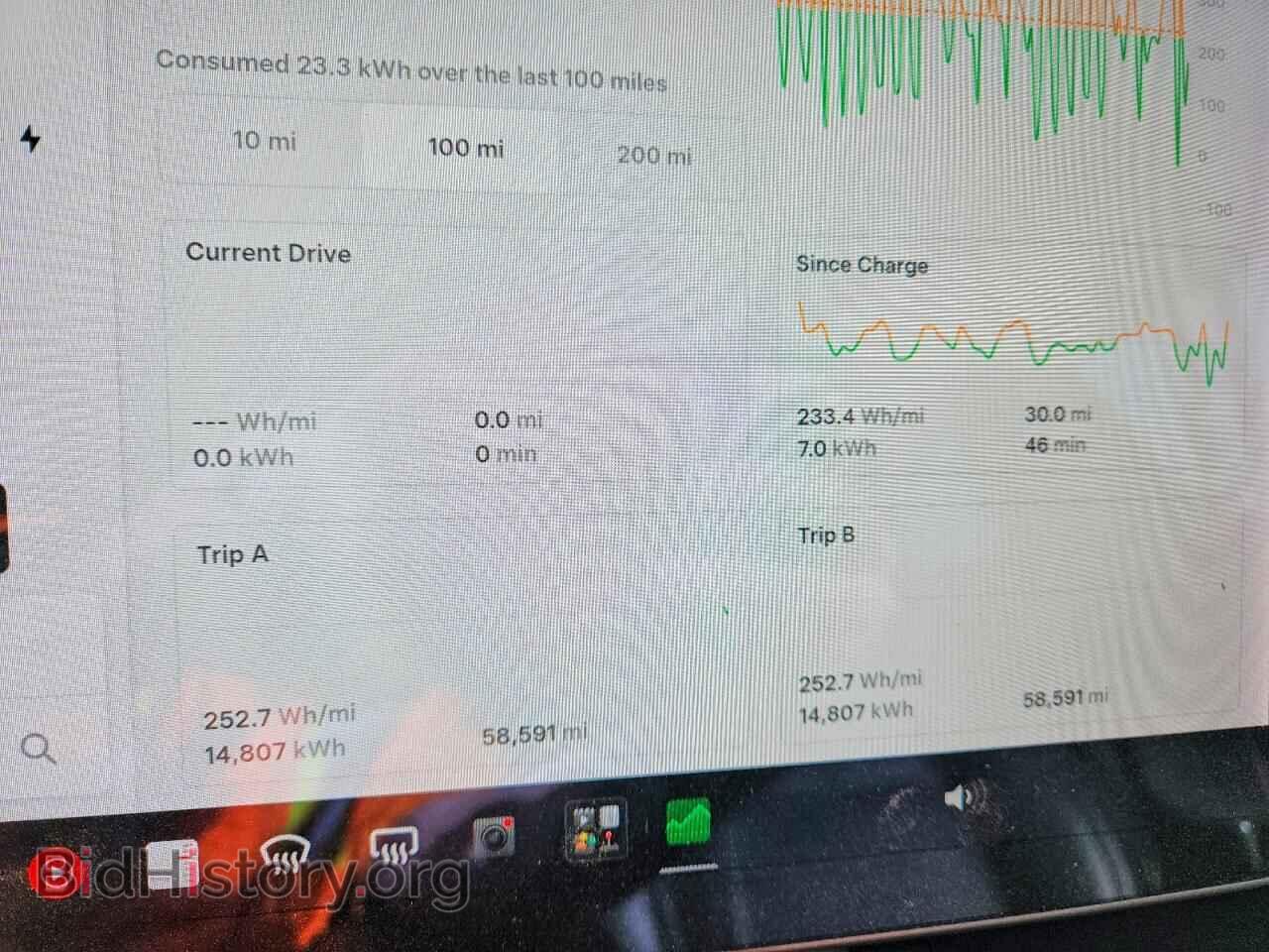 2021 TESLA MODEL 3 - VIN: 5YJ3E1EB2MF044099 - Photo 9