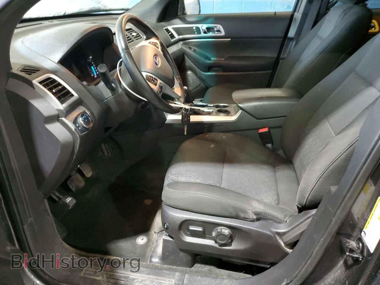 2015 FORD EXPLORER - VIN: 1FM5K7D86FGB38579 - Photo 7