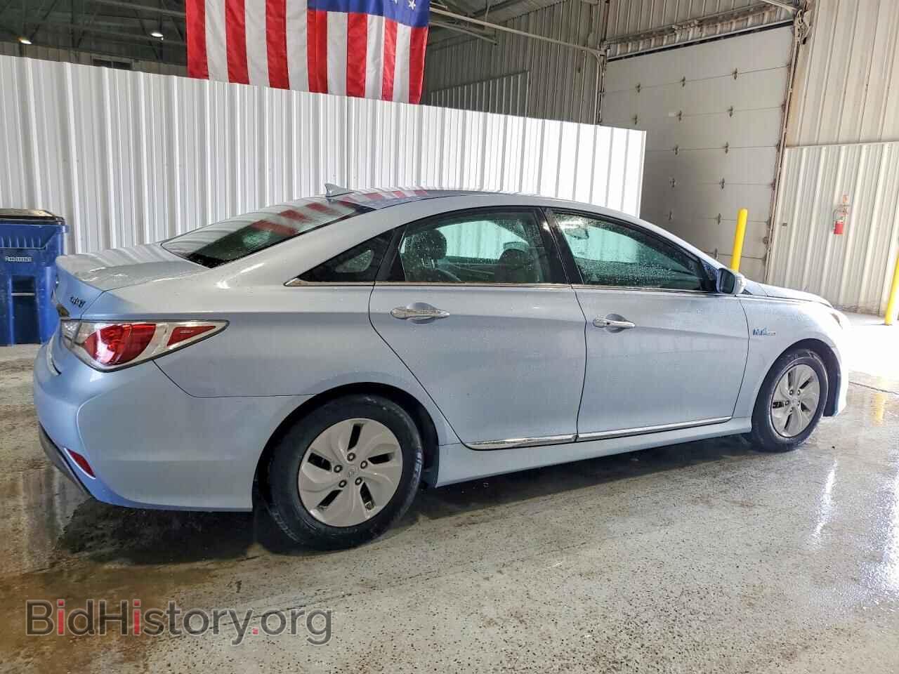 2015 HYUNDAI SONATA - VIN: KMHEC4A43FA134912 - Фото 3
