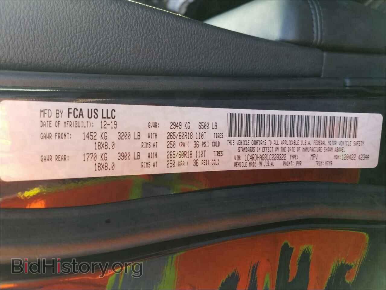 2020 DODGE DURANGO - VIN: 1C4RDHAG8LC228322 - Фото 10