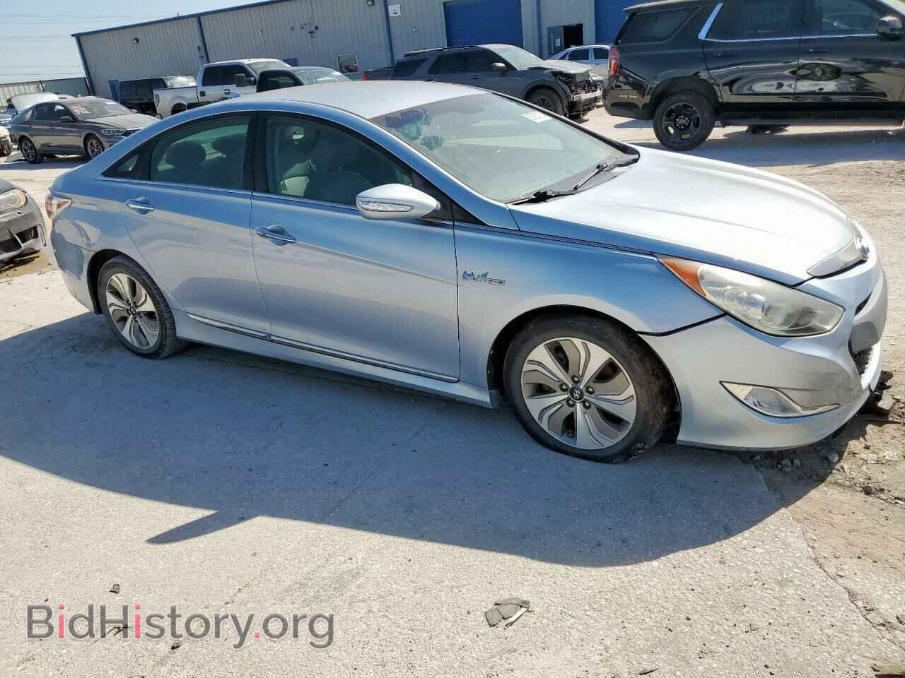 2013 HYUNDAI SONATA - VIN: KMHEC4A46DA088568 - Фото 4