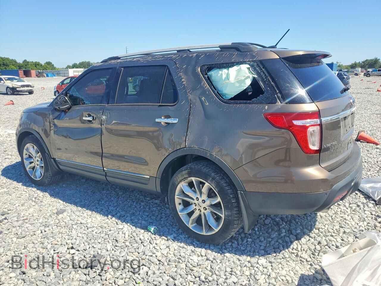 2015 FORD EXPLORER - VIN: 1FM5K8F82FGB69055 - Photo 2