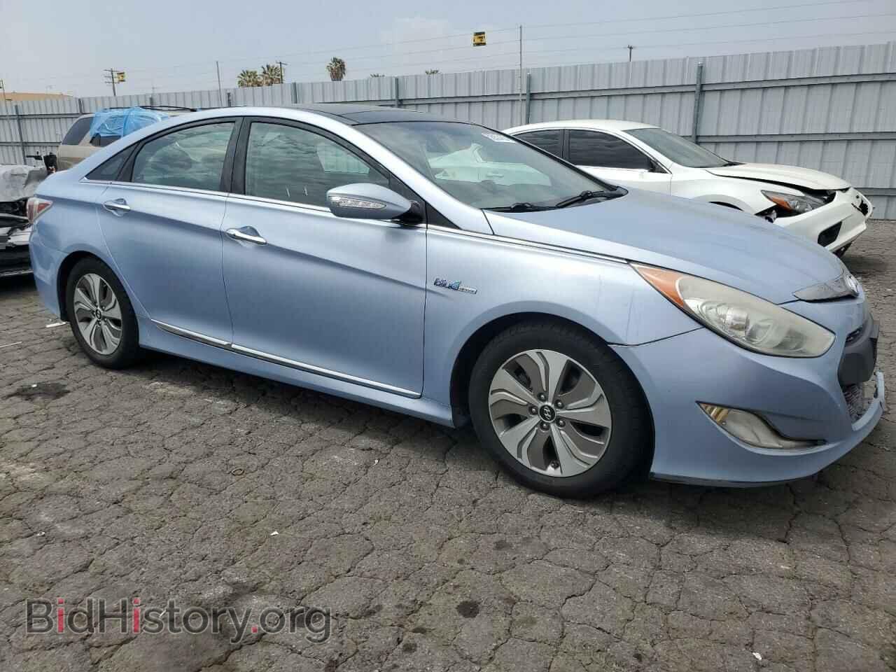 2013 HYUNDAI SONATA - VIN: KMHEC4A43DA076460 - Фото 4