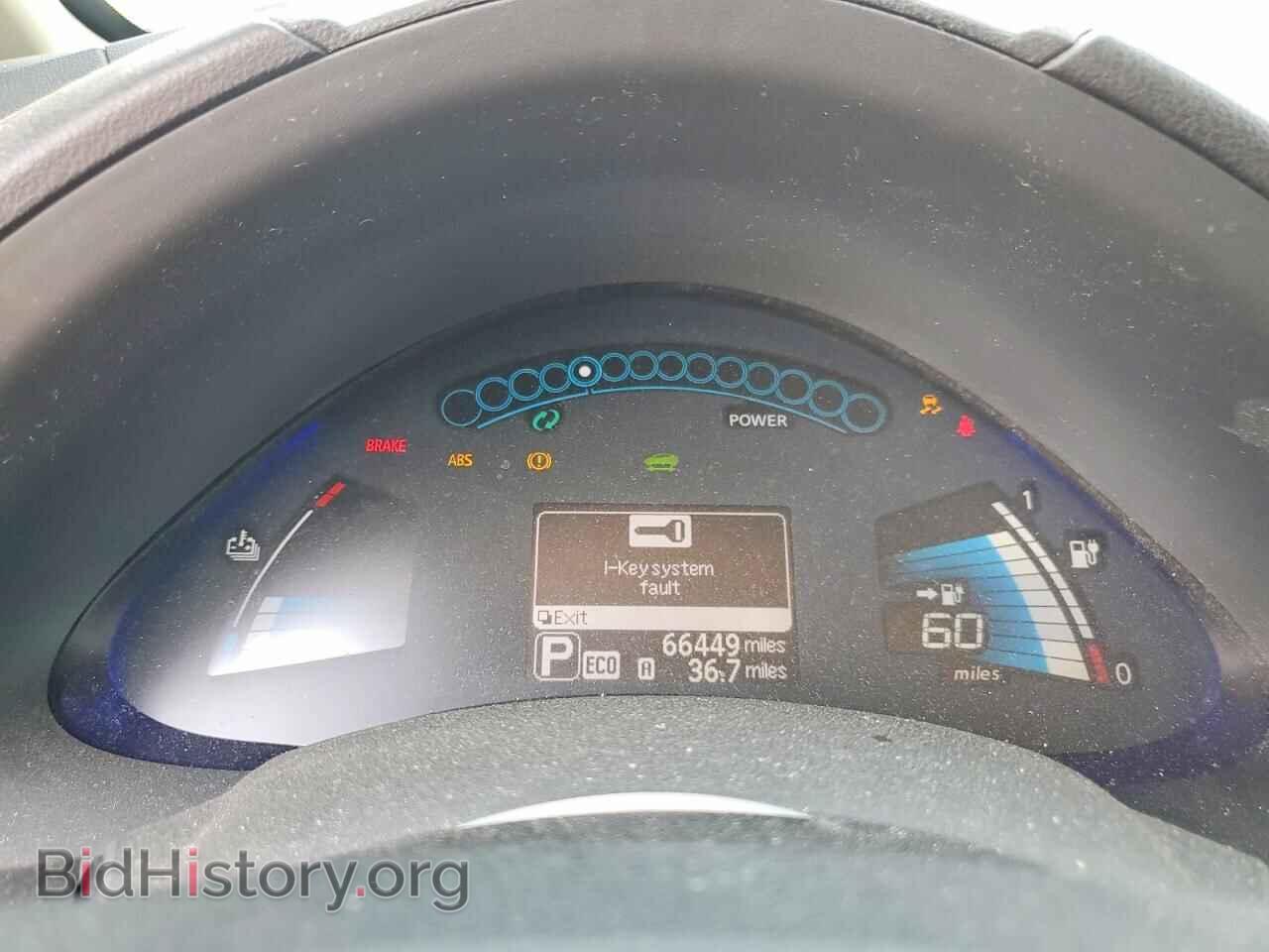 2015 NISSAN LEAF - VIN: 1N4AZ0CP4FC323077 - Фото 9