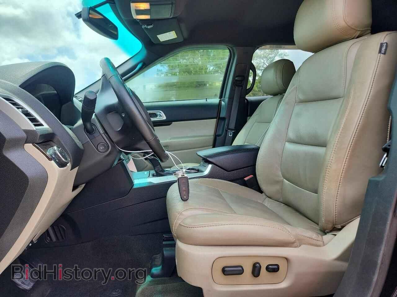 2015 FORD EXPLORER - VIN: 1FM5K7F80FGB98211 - Photo 7