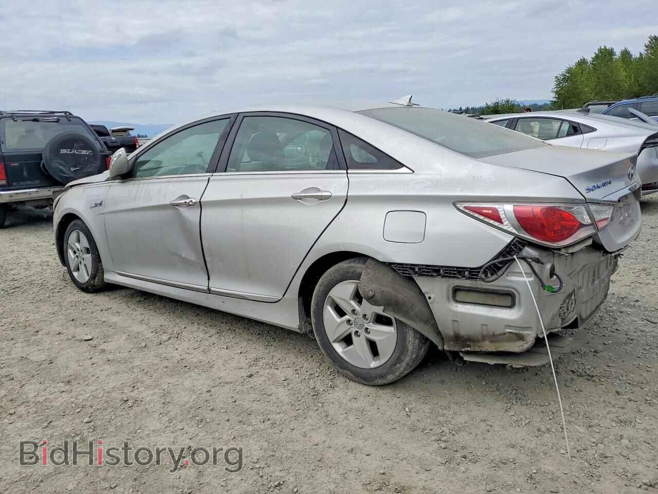 2012 HYUNDAI SONATA - VIN: KMHEC4A40CA043897 - Фото 2