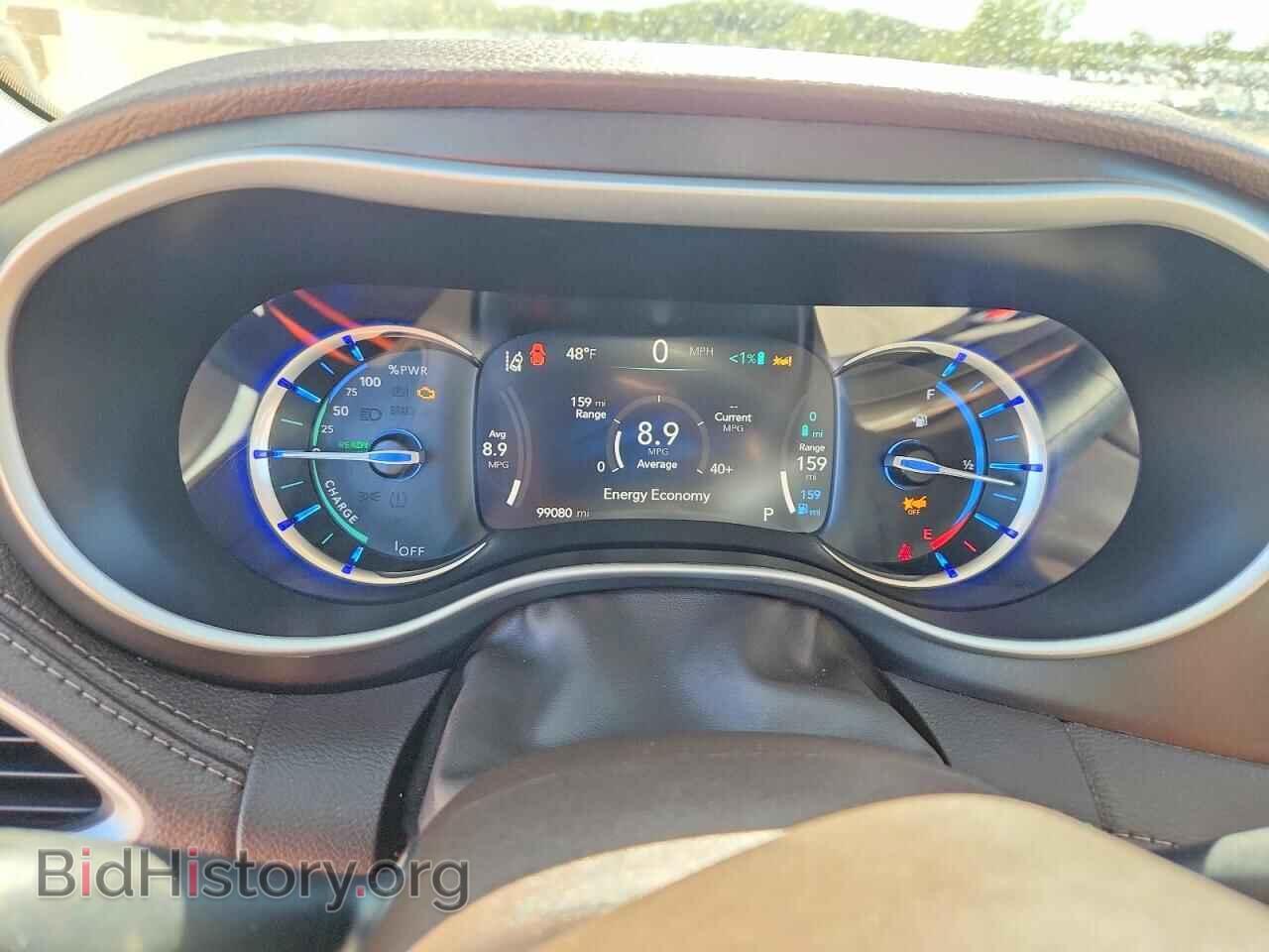 2021 CHRYSLER PACIFICA - VIN: 2C4RC1L71MR596700 - Фото 9