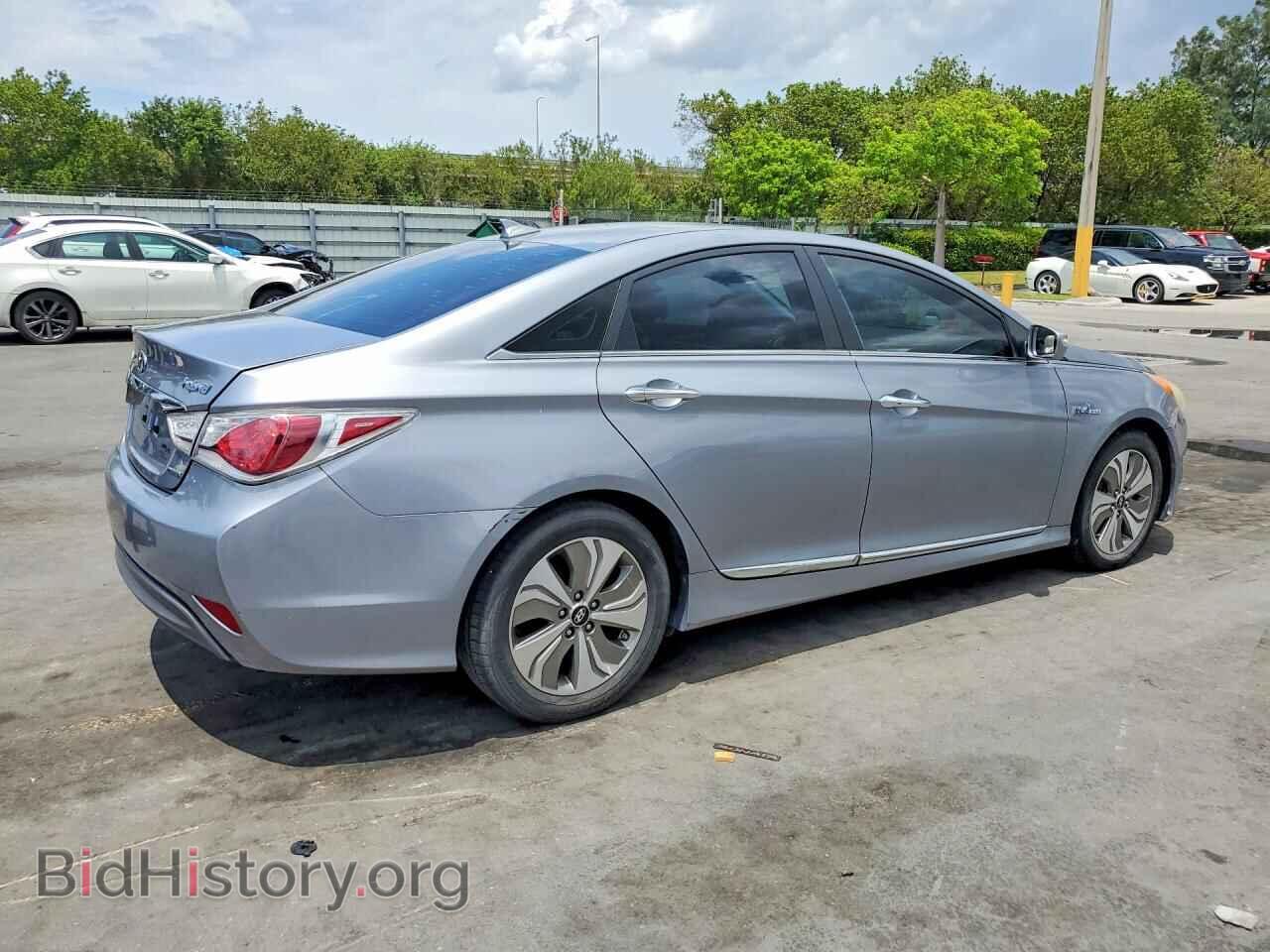 2014 HYUNDAI SONATA - VIN: KMHEC4A48EA112287 - Фото 3