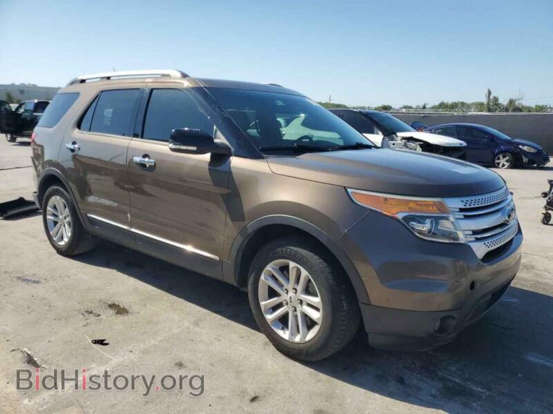 2015 Ford EXPLORER (VIN 1FM5K7D88FGC45942) — фото 4 из 16