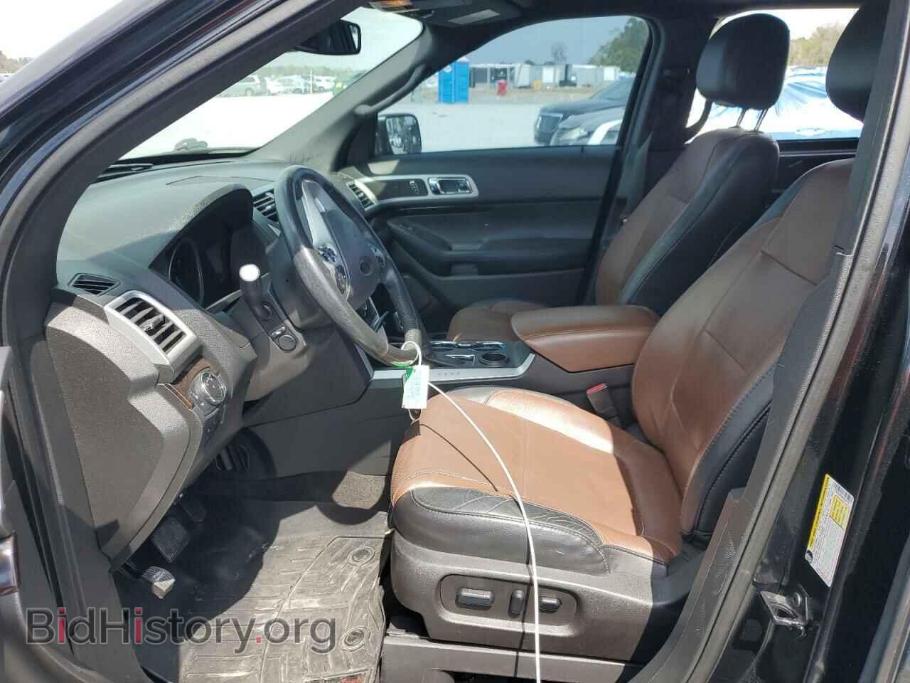 2015 FORD EXPLORER - VIN: 1FM5K7F8XFGC34793 - Фото 7