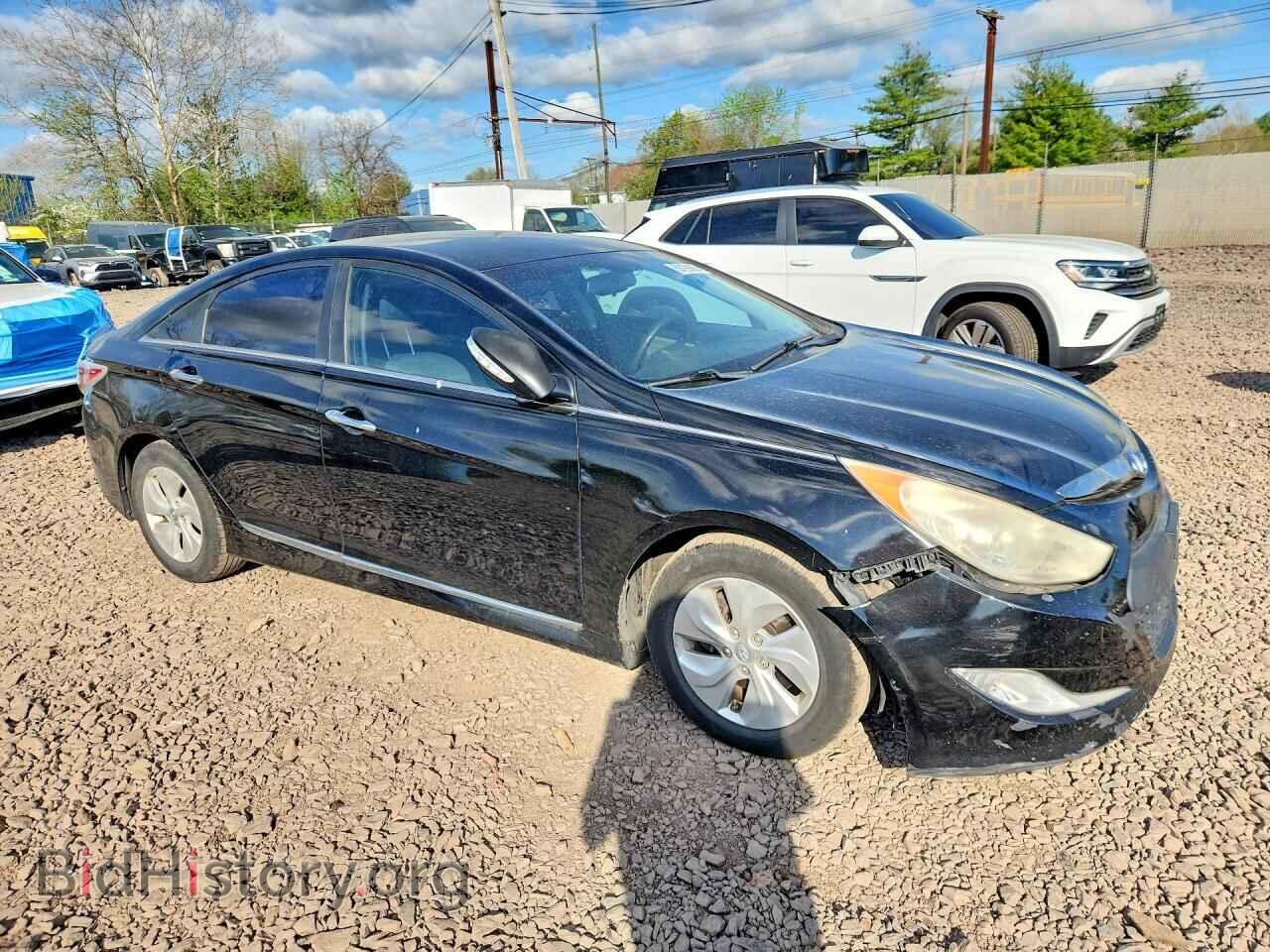 2013 HYUNDAI SONATA - VIN: KMHEC4A40DA064721 - Фото 4