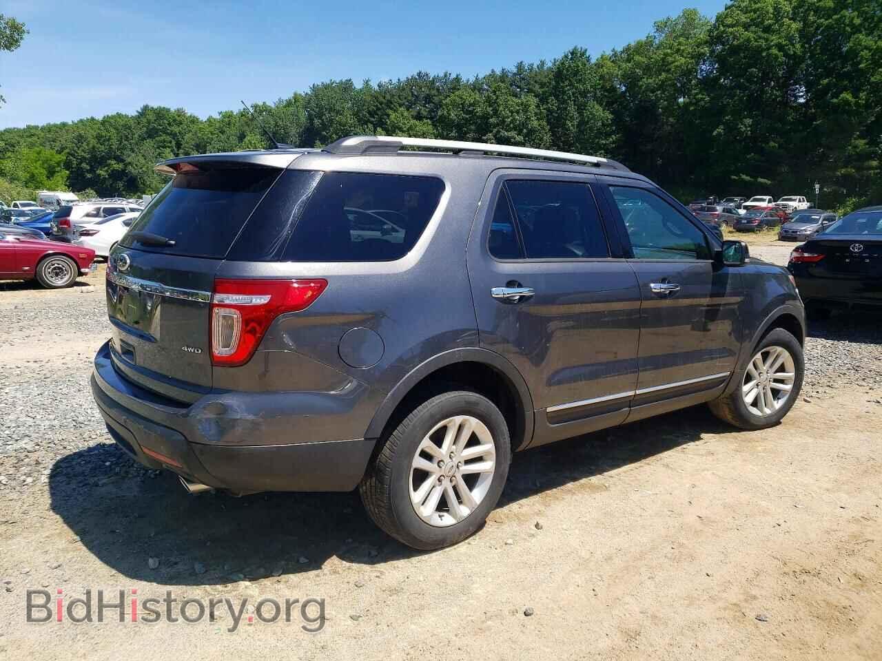 2015 FORD EXPLORER - VIN: 1FM5K8D81FGC42242 - Photo 3