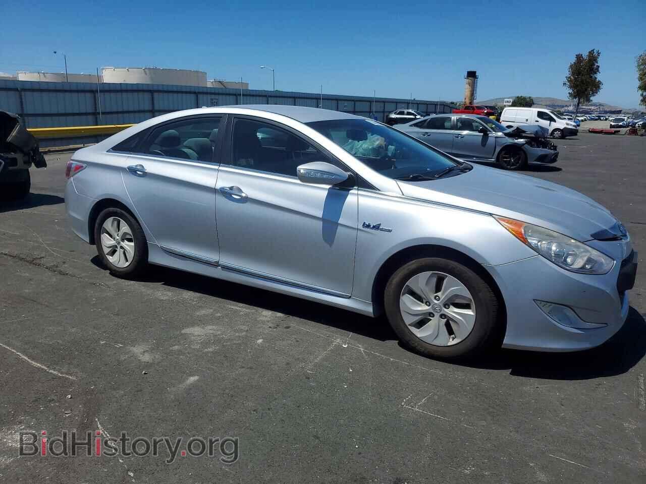 2015 HYUNDAI SONATA - VIN: KMHEC4A47FA138008 - Фото 4